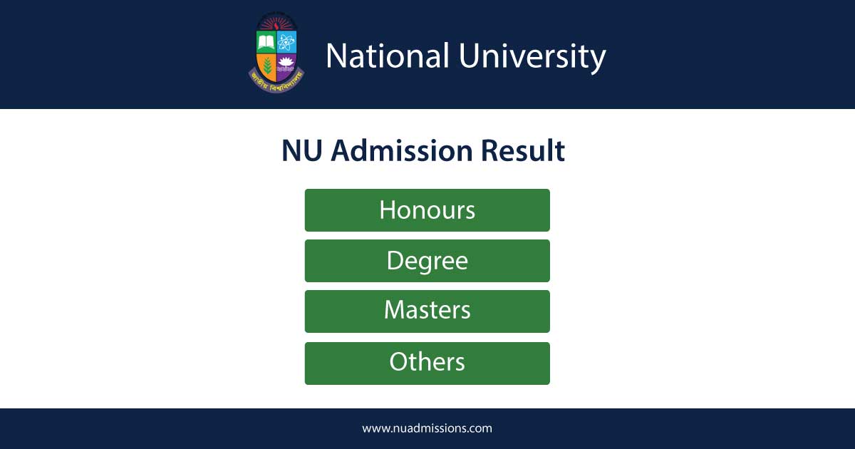 NU Admission Result